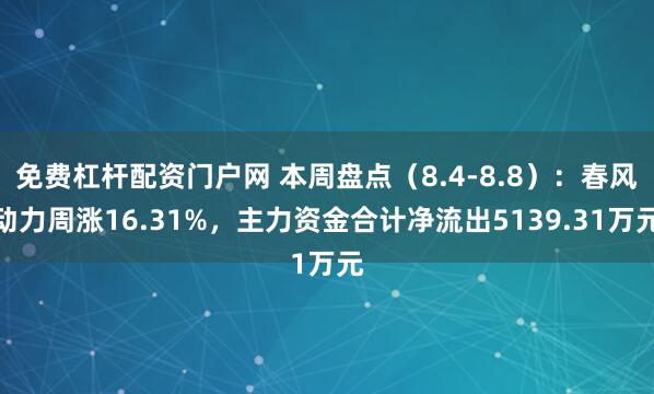 免费杠杆配资门户网 本周盘点（8.4-8.8）：春风动力周涨16.31%，主力资金合计净流出5139.31万元